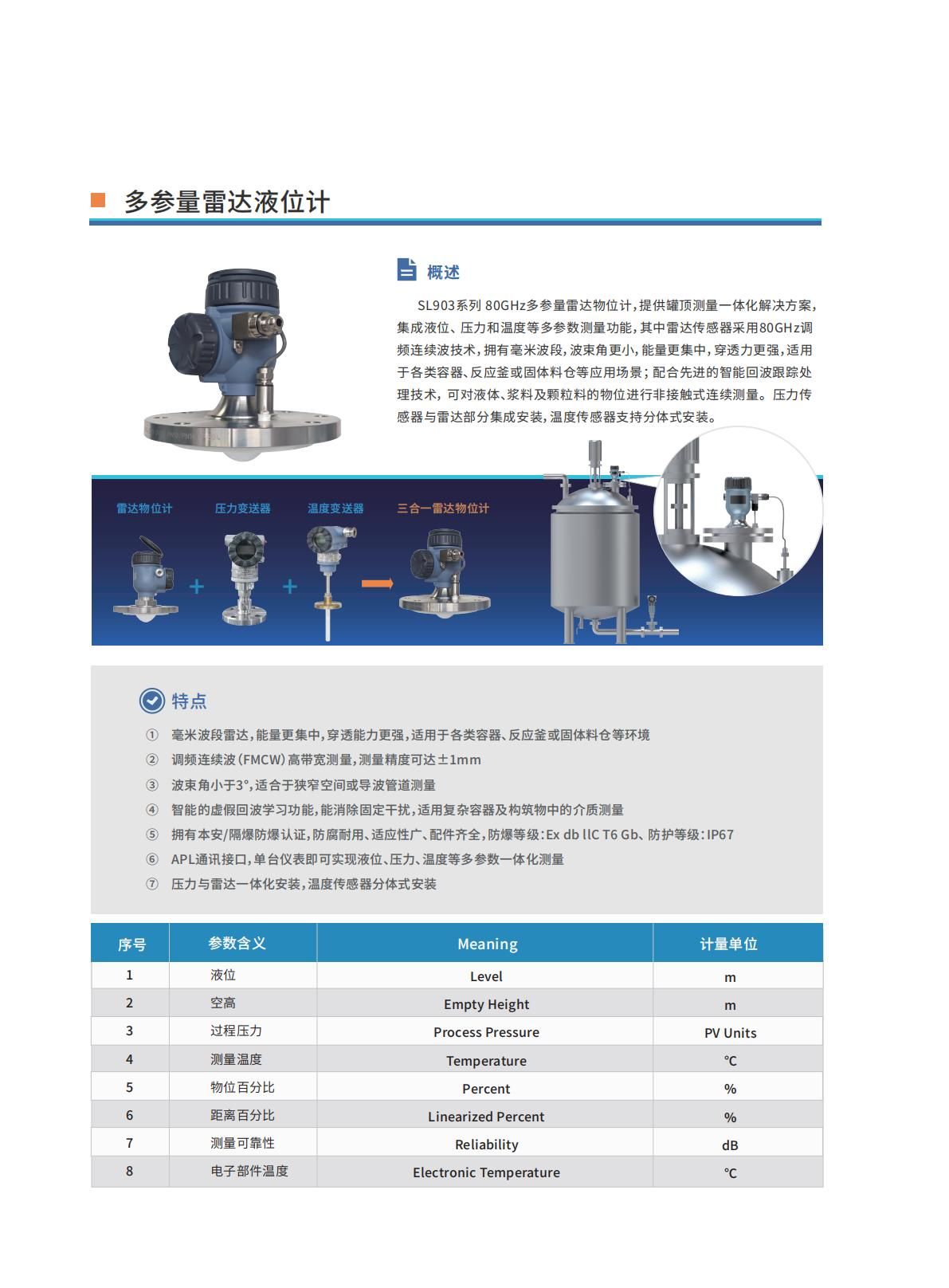 新質(zhì)儀表綜合樣本7.7壓縮_17.jpg